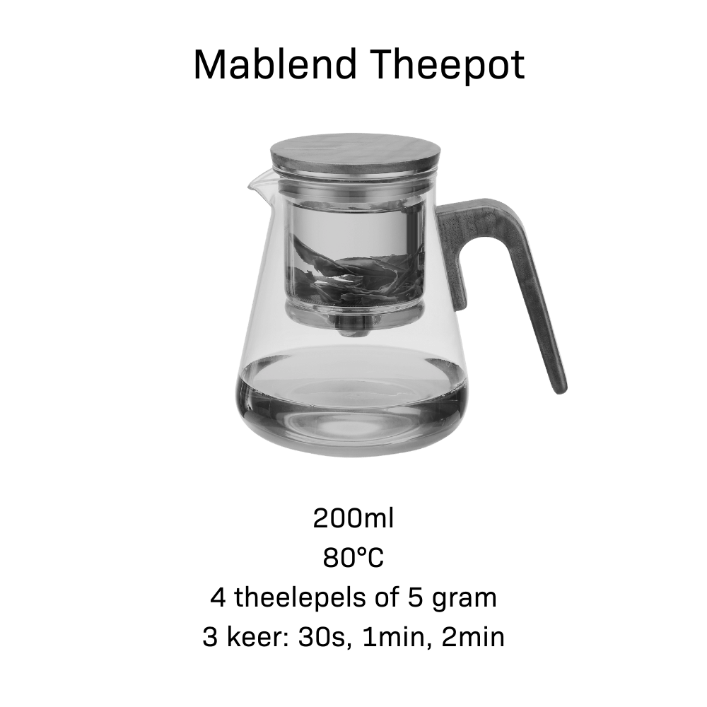 Mablend